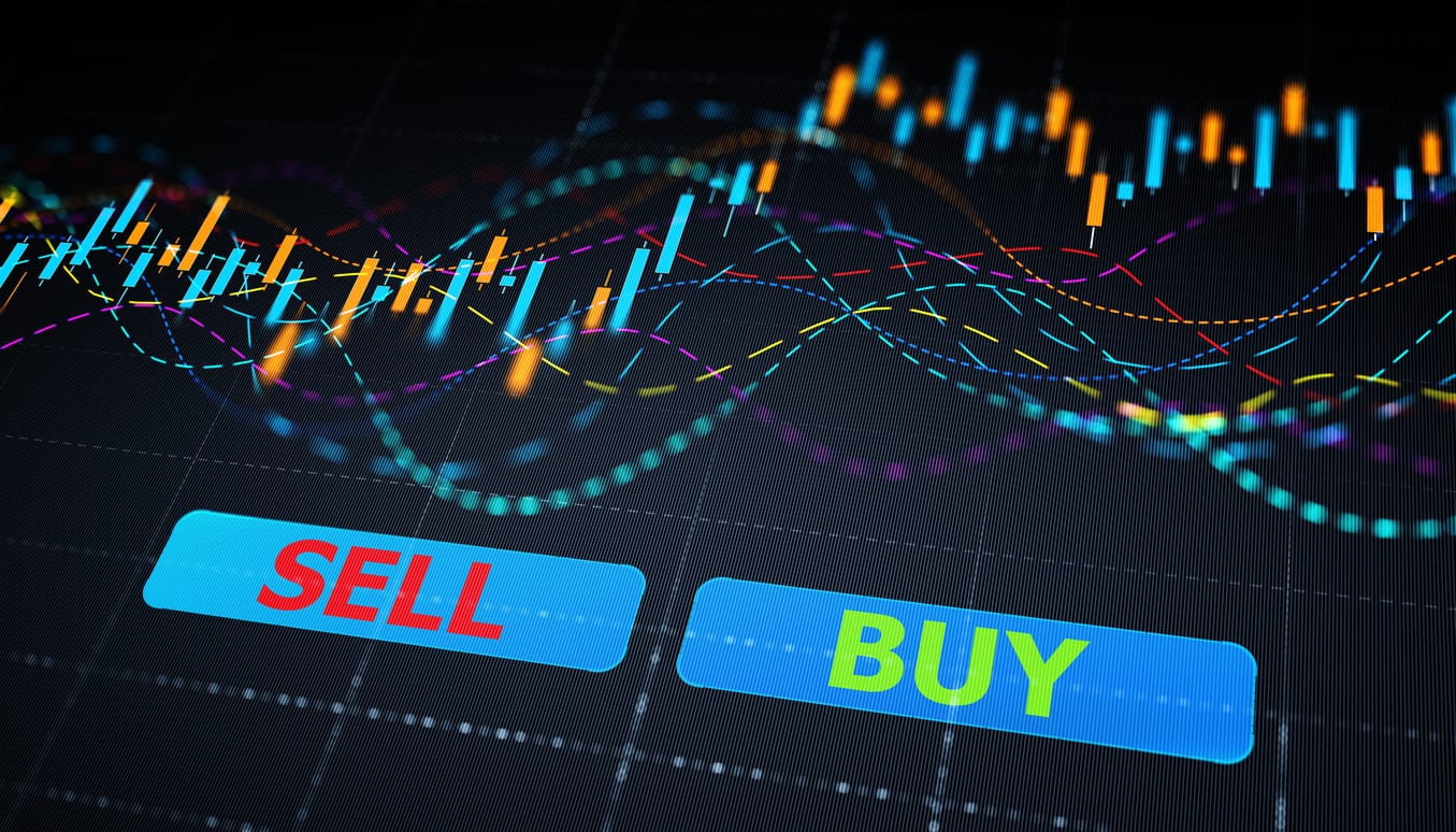 How to Use Momentum Indicators in a Technical Analysis Wealthplicity